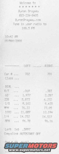 Timeslip 5/2008 14.252