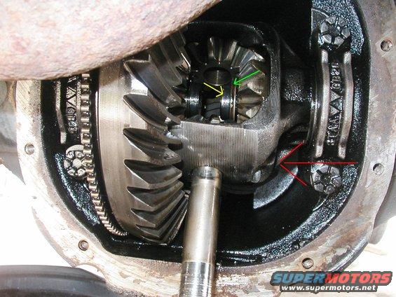 pinion_shaft2.jpg Where to start with this picture.  The pinion shaft is the bar hanging down out of the carrier.  The green arrow is pointing to the C clip that sits in the end of the axle (yellow arrow) holding the axle in.  The red arrow... oh boy... The red arrow shows the location of the pinion shaft lock bolt.  This bolt is usually snapped in half long before you even thought about ripping your rear apart.  If yours is in tact, someone up there likes you.  

I was not prepared for this.  And you've also got a minimal amount of space working against you.  This bolt needs to come out in order for the pinion shaft to slide out like in the photo.  I talked to a few guys I know and they said drill it out.  You can rotate the driveshaft  and put bolt hole outside of the pumpkin, but just a little bit outside.  The drill hits the cover mounting surface and you can't get a good angle on the broken bolt inside the hole.  I read a bunch of wacky ideas on the internet on how to get it out.  My easy solution - check the next slide....