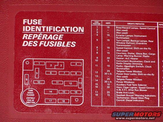 100_2691.jpg 1990 Fuses