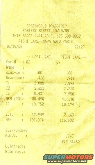 Nik97's Turbo'd 90 SHO in the left lane VS The Other Woman in the right lane.
