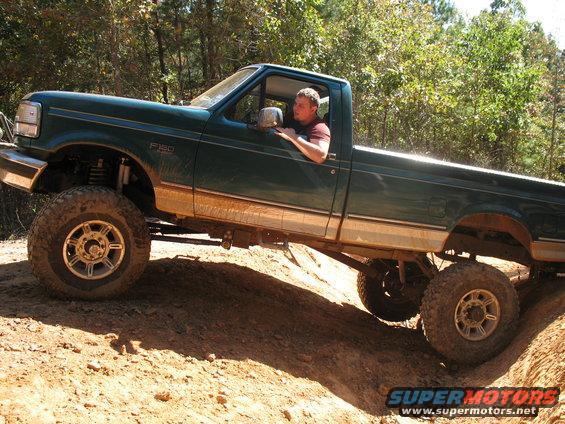 haha, it's just sitting on the rear bumper
