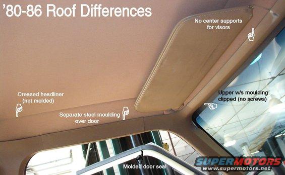 roofdiffs8086.jpg '80-86 Roof Differences

Note that this truck also has the later-style windshield with the blackout ring.  All-clear replacement windshields are becoming UNavailable, and the blackout ring hides the VIN on these older trucks.

[url=https://www.supermotors.net/vehicles/registry/media/831437][img]https://www.supermotors.net/getfile/831437/thumbnail/headliner8086b.jpg[/img][/url] . [url=https://www.supermotors.net/vehicles/registry/media/724184][img]https://www.supermotors.net/getfile/724184/thumbnail/cabtrim.jpg[/img][/url] . [url=https://www.supermotors.net/vehicles/registry/media/895154][img]https://www.supermotors.net/getfile/895154/thumbnail/trimb8096.jpg[/img][/url]