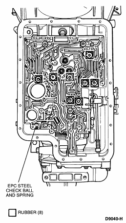 checkballs.gif typical worn tracks diagram