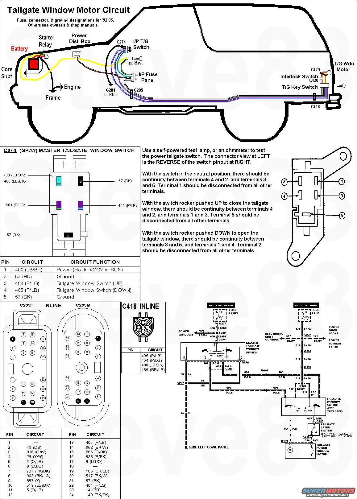 1988 Ford bronco wiring harness #4