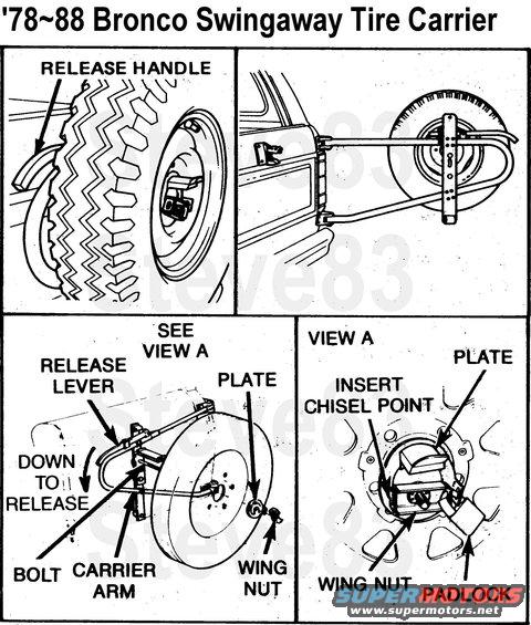 swingawayt1.jpg Type 1 Swingaway Tire Carrier

If the nut won't turn AFTER REMOVING THE PADLOCK, use the chisel tip of the lug wrench in the exposed end of the nut to turn it.

[url=http://www.supermotors.net/vehicles/registry/media/565791][img]http://www.supermotors.net/getfile/565791/thumbnail/swingawaytype1.jpg[/img][/url] . [url=http://www.supermotors.net/registry/media/978980][img]http://www.supermotors.net/getfile/978980/thumbnail/padlock.jpg[/img][/url]