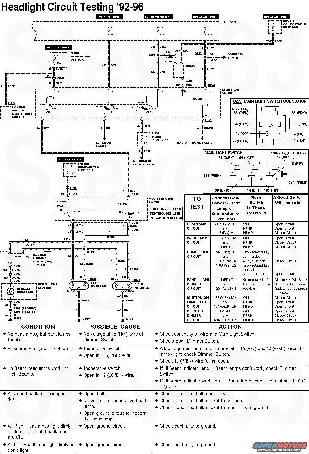 96 Ford explorer headlight switch wiring diagram #2