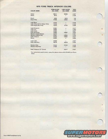 1979fordtruckpg02.jpg