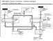 1998-2002 CV/GMQ/TC cooling fan wiring