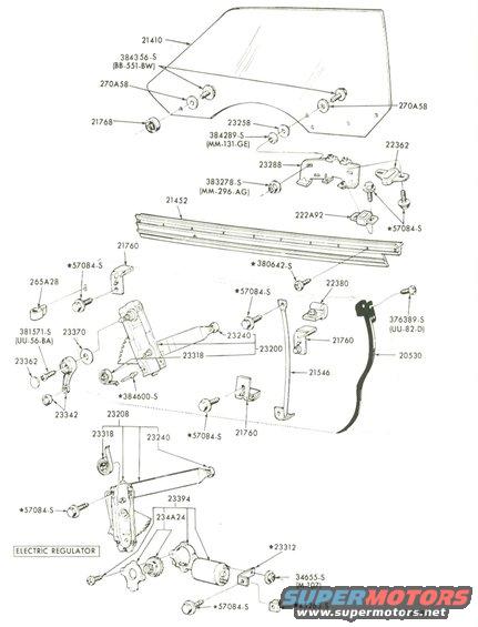 Window Regulator