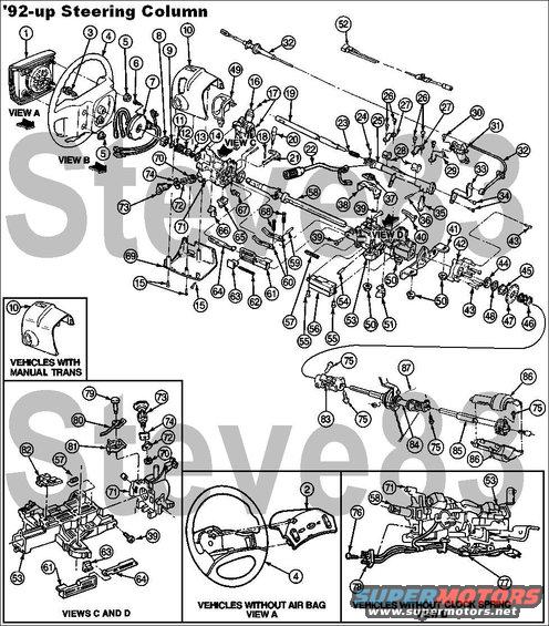 steeringcolumn92up.jpg '92-up Steering Column exploded
IF THE IMAGE IS TOO SMALL, click it.

Items #19 ([url=https://www.amazon.com/dp/B0857SZCY9]F7DZ7361A[/url], F7DZ7R264AA) & 25 ([url=https://www.amazon.com/dp/B07BDQK5RM]1F1Z7212AA[/url] or F3TZ7212A) are known to break, and Ford offers upgraded versions. [url=https://www.amazon.com/dp/B001FLUPC6]Dorman 905100[/url]
Item #28 ([url=https://www.amazon.com/dp/B01C39RR2Y]F3TZ7L278A[/url]) is known to wear; #26 & 34 are known to get loose.
Item #64 has a roll pin that should engage item #61 (FODZ3E715A), but it's known to slide out in some columns resulting in unpredictable ignition switch behavior.

[url=https://www.supermotors.net/registry/media/1079024][img]https://www.supermotors.net/getfile/1079024/thumbnail/shiftscrsloose.jpg[/img][/url]

For more info, see this page:
http://www.p71interceptor.com/steering/column/disassembled/pictures

1 Driver Side Air Bag Module 043B13 
2 Steering Wheel Pad Horn Switch 13A80 
3 Steering Wheel Bolt N804385-S100 
4 Steering Wheel 3600 
5 Air Bag Module Retaining Nuts 621903 (N805572-S36) 
6 Screw, Clock Spring 390345-S36 
7 Air Bag Sliding Contact (Clock Spring) 14A664 
8 Turn Indicator Cancel Cam F2TZ-13318-A 
9 Bearing Retainer, Upper 3C610 
10 Steering Column Upper Shroud 3513 
11 Steering Column Upper Bearing Spring 3520 
12 Steering Column Bearing Sleeve 3518 
13 Steering Column Bearing Tolerance Ring 3L539 
14 Steering Column Bearing 3517 
15 Shroud Retaining Screws 55929-S2 (4 used) 
16 Multi-Function Switch (MFS) 13K359 
17 Screw, MFS 390345-S36 
18 Steering Column Lock Actuator Lever Pin N805857 
19 Column Shift Selector Lever Plunger 7361 (Automatic Only) (F7DZ7R264AA)
20 Tilt Wheel Handle and Shank 3F609 
21 Steering Column Release Lever 3D544 
22 Gearshift Lever 7210 (Automatic Only) may include TCS & TCIL (Electronic Automatic Only) 
-- TCS/TCIL (aka O/D LED/Cancel Switch) F58Z-7G550-A (Dorman 49299; Airtex/Wells 1S8995)
-- Steering Column Shifter Opening Weather Seal 3530 (Automatic Only, Not Available) 
23 Gearshift Selector Tube Spring 7379 (Automatic Only) 
24 Gearshift Lever Pin 7G357 (Automatic Only) 
25 Transmission Column Shift Selector Tube [url=https://www.amazon.com/dp/B005H7OAUW]1F1Z7212AA[/url] (Automatic Only)
26 Screw, Shift Tube Clamp N806584 (Automatic Only) 
27 Gearshift Tube Clamp 7E400 (Automatic Only) 
28 Gearshift Lever Socket Bushing [url=https://www.amazon.com/dp/B01C39RR2Y]F3TZ7L278A[/url] (Automatic Only) (pkg of 2)
29 Transmission Shift Selector Position Insert 7A216 (Automatic Only) 
30 Screw, Actuator N806584 (Automatic Only) 
31 Shift Lock Actuator 3Z719 (Automatic Only) 
32 Shift Cable and Bracket 7E395 (Automatic Only) 
33 Transmission Selector Lever Arm and Support 7302 (Automatic Only) 
34 Screws, Arm N806584 (Automatic Only) 
35 Gearshift Lever Interlock Pawl (Automatic Only) 
36 Interlock Pawl Pin 7W441 (Automatic Only) 
37 Transmission Control Selector Lever Spring Clip 7C464 (Automatic Only) 
38 Wiring Shield 14A099 (Electronic Automatic Only) 
39 Pivot Bolts N806582 
40 Steering Column Lock Pawl 3E691 
41 Steering Column Instrument Panel Bracket 3676 
42 Steering Column Lower Bearing Retainer 3D681 
43 Screws, Retainer N806583-S36 
44 Steering Column Bearing Sleeve 3518 
45 Steering Column Bearing Tolerance Ring 3L539 
46 Steering Column Lower Bearing Spring 3520 
47 Steering Angle Sensor Control Ring 3C131 
48 Steering Column Lower Bearing 3517 
49 Lower Bearing Housing Retaining Screws N806583-S36 
50 Lower Column Mounting Nuts N806423 (4 used) 
51 Wiring Harness Retainer 14A163 
52 Parking Brake Release Vacuum Hose Extension 2B654 
53 Steering Actuator Housing 3F723 
54 Steering Column Lock Lever Pin 3B663 
55 Screw, Switch (Tamper Torx Head) N806584-S36 
56 Ignition Switch 11572 
57 Steering Column Position Spring 3D655 
58 Steering Shaft Assembly 3524 
59 Steering Column Lock N805856 
60 Steering Column Lock Lever 3D653 
61 Steering Column Lock Lever Lower Actuator 3E715 
62 Steering Column Lock Spring 3E696 
63 Steering Column Lock Pawl 3E691 
64 Steering Column Lock Lever Upper Actuator 3E723 (with roll pin, not shown) 
65 Steering Column Lock Cam 3E695 
66 Wiring Harness Retainer 14A163 
67 Steering Column Tilt Flange Bumper 3D656 
68 Steering Column Position Lock Spring 3B768 
69 Steering Column Lower Shroud 3530 
70 Steering Column Lock Gear 3E717 
71 Steering Column Lock Cylinder Housing 3511 
72 Steering Column Lock Housing Bearing 3E700 
73 Ignition Switch Lock Cylinder 11582 
74 Bearing Retainer 3C610 
75 Bolt, Shaft N803942-S100 (4 used) 
76 Screw, Brush 390345-S2 
77 Wiring Harness Retainer 14A163 
78 Speed Control Brush 9C899 
79 Steering Column Lock Actuator Lever Pin 3F530 
80 Key Release Lever Spring 3F532 
81 Steering Column Key Release Lever 3F527 
82 Steering Column Lock Actuator Cover 3E745 
83 U-Joint 3N725 
84 Lower Steering Column Shaft Extension Assy. 3B676 
85 Steering Column Gear Input Shaft & Coupling 3A525 
86 Steering Shaft U-Joint Shield 3F540 (2 used) 
87 Firewall

See other diagrams in this album for disassembly.  See this for shifter adjustment instructions.

[url=https://www.supermotors.net/registry/media/434182][img]https://www.supermotors.net/getfile/434182/thumbnail/shiftercableadjustments.jpg[/img][/url]

See this for ignition lock cylinder:
[url=https://www.supermotors.net/registry/media/461275][img]https://www.supermotors.net/getfile/461275/thumbnail/iglockcyl99.jpg[/img][/url]

See this for ignition switch testing:
[url=https://www.supermotors.net/registry/media/831772][img]https://www.supermotors.net/getfile/831772/thumbnail/igswlogic.jpg[/img][/url]

Non-airbag column without clock spring:
[url=https://www.supermotors.net/registry/media/217654][img]https://www.supermotors.net/getfile/217654/thumbnail/column92.jpg[/img][/url]

Shifter bushings:
[url=https://www.supermotors.net/registry/media/1158044][img]https://www.supermotors.net/getfile/1158044/thumbnail/20200310_160550.jpg[/img][/url]

Interlock:
[url=https://www.supermotors.net/registry/media/1168486][img]https://www.supermotors.net/getfile/1168486/thumbnail/shiftlock.jpg[/img][/url]