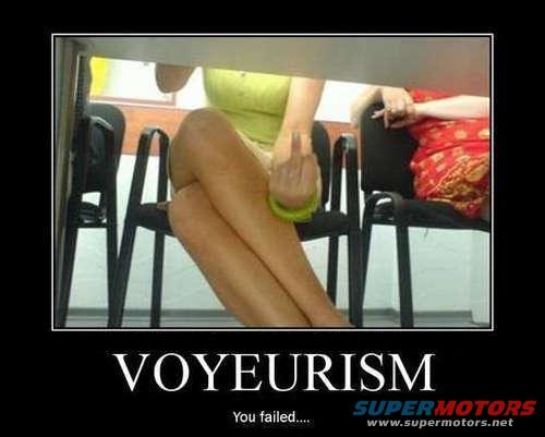 voyeurism.jpg Voyeurism