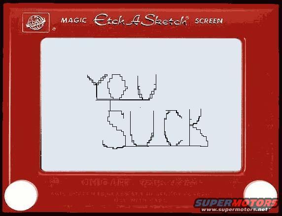 Etch A Sketch screen displaying "YOU SUCK"