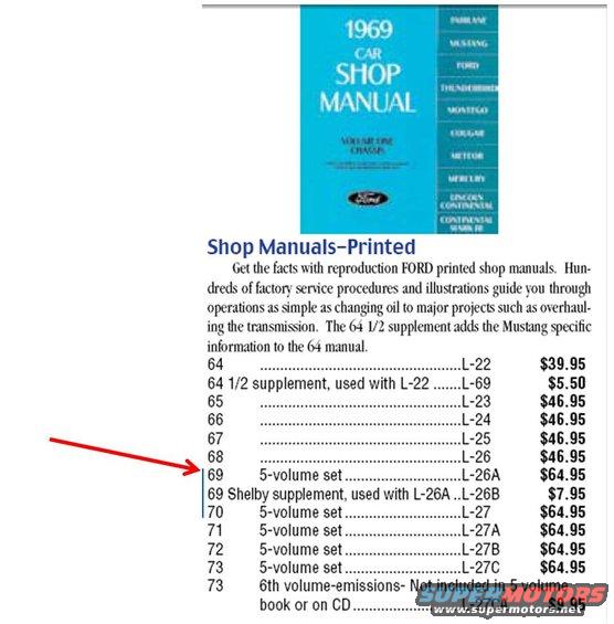 Shop Manuals