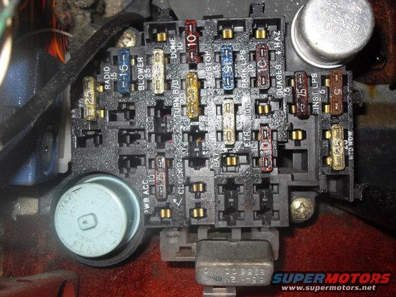 sweating box