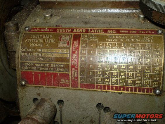 South Bend Precision Lathe Model A data plate with feed and thread information