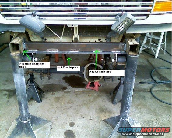 Front axle modification with labels indicating 3/16" plate and 120 wall 2x3 tube