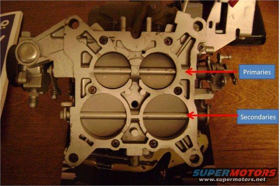 Spreadbore Carburetor