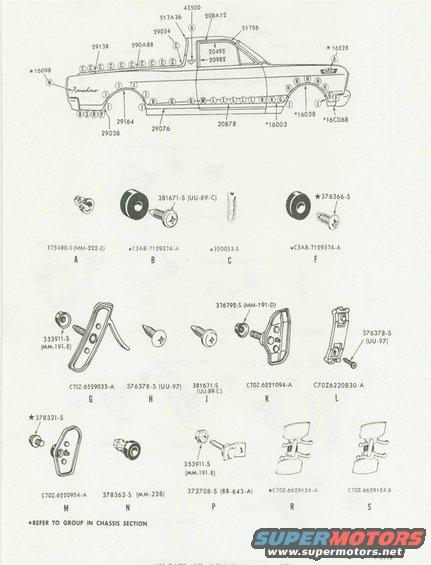 Molding Clips