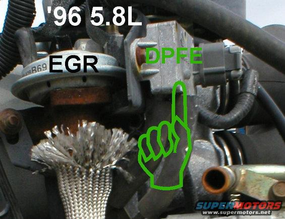 dpfe.jpg DPFE with 2 rubber hoses.  A sensor with only 1 hose is a PFE.  Most '80-95 trucks had NEITHER; they use a sonic (EVP) EGR system.

For other TSBs, check [url=http://www.revbase.com/BBBMotor/]here[/url].
--------------------------------------------------------------------------------

TSB 88-26-06 PFE Moisture

Publication Date: DECEMBER 21, 1988

FORD:  1988-89 ESCORT, EXP, TEMPO, TAURUS, THUNDERBIRD
LINCOLN-MERCURY:  1988-89 TOPAZ, SABLE, COUGAR, CONTINENTAL
MERKUR:  1988-89 SCORPIO

ISSUE: The pressure feedback electronic (PFE) EGR transducer sensor changes an exhaust pressure signal into analog voltage. The EEC IV processor uses this to control EGR flow. Condensation (water) is a natural by-product of combustion and may collect in the PFE sensor port or the PFE sensor silicon hose. Water in the PFE sensor port or PFE hose does not indicate an abnormal operating condition or failed sensor. The water in the PFE sensor port or PFE hose will drain back into the EGR tube because of the downward slope of the hose. Refer to the application chart of this TSB article for the affected vehicles.

PFE SENSOR APPLICATION CHART
MODEL YEAR  VEHICLE  ENGINE  REGION
1988-89  Escort-Exp  1.9L CFI  50 State
1988-89  Tempo/Topaz  2.3L HSC  50 State
1988-89  Thunderbird/Cougar  3.8L  50 State
1988-89  Taurus/Sable  3.0L  California
1988-89  Taurus/Sable  3.8L  50 State
1988-89  Continental  3.8L  50 State
1988-89  Scorpio  2.9L  50 State

ACTION: Before replacing a PFE sensor for water in the sensor port or silicon tube, perform an EEC IV self test. If no service codes are found indicating a faulty PFE sensor, do not replace the sensor.

OTHER APPLICABLE ARTICLES: NONE
WARRANTY STATUS: INFORMATION ONLY