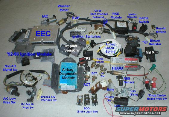 electronics.jpg Various underdash & engine compartment electronic components
IF THE IMAGE IS TOO SMALL, click it.