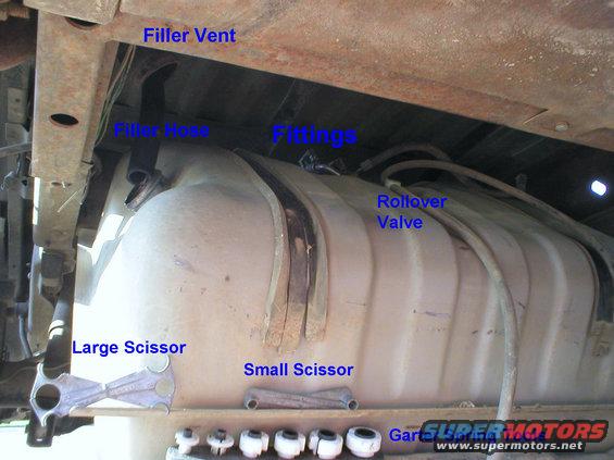 fittings.jpg Fittings
With the tank lowered, the fuel lines can be disconnected using the appropriate tool.  I prefer the small scissor (5/16&quot; & 3/8&quot;).  The large scissor is for the fuel rail fittings, and some A/C quick-connects.  Older trucks use a duckbill plastic clip to retain the fittings, so only a flathead screwdriver is needed.