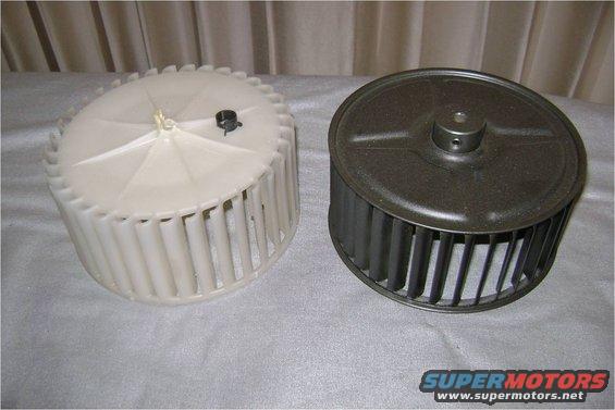 Fan Types