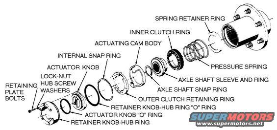 dana.jpg dana spicer 1/2ton