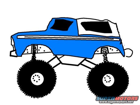 drawing of a blue monster truck with large tires and lifted suspension