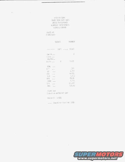 Drag racing timeslip document with car numbers, ET, and MPH