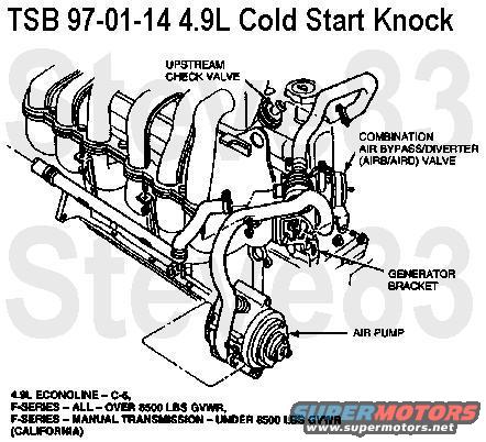 tsb970114coldstartknock49l.jpg TSB 97-01-14  Cold Start Buzzing or Knocking, 4.9L Engines
Publication Date: JANUARY 2, 1997

LIGHT TRUCK:  1995-96 ECONOLINE, F-150-350 SERIES

ISSUE: A &quot;buzzing, rattling or chattering&quot; noise may be coming from the right front of the engine compartment at idle, especially after a warm start. After 30-120 seconds, the noise stops. A cold engine may also exhibit a &quot;knocking&quot; noise. This may be due to the air check valve diaphragm pulsating which causes the various noises. The check valve may also cause back pressure, resulting in a knocking noise on some vehicles when cold.

ACTION: Replace the upstream air check valve. The revised check valve has a different diaphragm which should minimize the chance of the noises recurring. It also has less restriction which should reduce the knocking noise when cold. Refer to the following Service Procedure for removal and installation details.

SERVICE PROCEDURE
1. Locate the upstream air check valve which is in-line between the exhaust manifold and the diverter valve. Refer to the figure for the 1995-96 model year system description.
2. Start the engine and listen for buzzing noise in the engine compartmemt near the check valve. A vibration may also be felt in the hose between the check valve and diverter valve. The buzzing noise will occur when air is pumped upstream to the exhaust manifold, usually just after engine start-up, and will last 30-120 seconds. The noise will then quit as the air is diverted to the catalyst. The noise is more noticeable when the engine is warm. A knocking noise may only be evident when the engine is cold.
3. If the buzzing noise continues for more than 120 seconds, the check valve is not suspect. Attempt to isolate the noise by the use of a technician's stethoscope.
4. If the buzzing noise does not last for more than 120 seconds, replace the check valve which is in-line between the exhaust manifold and the diverter valve and confirm the noise is gone.

PART NUMBER  PART NAME  
F5TZ-9A487-B  Check Valve

OTHER APPLICABLE ARTICLES: NONE
SUPERSEDES: 96-22-12
WARRANTY STATUS: Eligible Under The Provisions Of Bumper To Bumper Warranty Coverage And Emissions Warranty Coverage

OPERATION  DESCRIPTION  TIME
970114A  Replace Check Valve - Econoline  0.7 Hr.
970114B  Replace Check Valve - F-Series  0.5 Hr.

For other TSBs, check [url=http://www.revbase.com/BBBMotor/]here[/url].
------------------------------------------------------------------
TSB 95-08-08 4.9L Engine Knocking on Cold Start

AFFECTED VEHICLES:
LIGHT TRUCK: 1984-95 BRONCO, ECONOLINE, F-150-350 SERIES

This TSB is being republished in its entirety to include the 1995 model year.

ISSUE: An engine knock of about 3-5 seconds may be heard on initial start-up, after an extended soak time (eight hours or more). This may be due to insufficient oil at the engine bearings, caused by engine oil drainback from the engine oil filter.

ACTION: Install an anti-drainback engine oil filter adapter. Refer to the following procedure for service details.

SERVICE PROCEDURE
1. Drain and discard engine oil.
2. Remove and discard engine oil filter.
3. Remove and discard engine oil filter adapter insert.
4. Install the service replacement anti-drainback engine oil filter adapter insert (E4TZ-6890-A).
5. Tighten the anti-drainback insert to 15-35 lb-ft (20-48 N-m).
6. Lightly lubricate the gasket surface of the new oil filter (FL-1A).
7. Install the new engine oil filter to the cylinder block and rotate the engine oil filter one-half turn after the gasket contacts the sealing surface.
8. Fill the engine with the proper grade and amount of engine oil, as specified in the appropriate Owner Guide.

Parts Usage:
E4TZ-6890-A Engine Oil Filter Mounting Insert

Labor: 0.4 Hr.

SUPERSEDES: 94-11-22