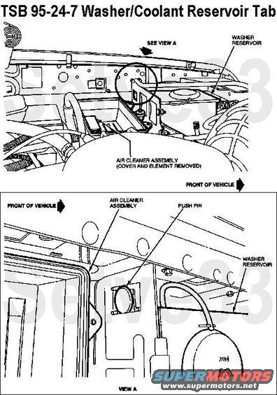 tsb95247reservoirtab.jpg TSB 95-24-07 Washer & Coolant Reservoir (E7TZ-17618-B) Loose
Publication Date: DECEMBER 4, 1995

LIGHT TRUCK:  1995-96 BRONCO, F-150-350 SERIES

ISSUE: The washer reservoir and/or coolant recovery reservoir may be loose or detached at the left tab. This may be caused by insufficient clamping force at the tab to hold the reservoirs securely.

ACTION: Attach the washer bottle/coolant recovery reservoir to the mass air bracket with a new push pin. This will increase the clamping force and hold the reservoirs more securely, reducing the possibility of loosening. Refer to the following Service Procedure for details.

SERVICE PROCEDURE
1. Remove the air cleaner housing cover.
2. Remove the air filter.
3. Mark the mass air bracket where the left tab of the washer reservoir is located.
4. Drill a 17/64&quot; hole in the left side retainer slot of the mass air bracket.
5. Insert a push pin (388930-S) with the tip facing forward.
6. Reinstall the air filter and air filter housing cover.

PART NUMBER  PART NAME  
388930-S  Push Pin

OTHER APPLICABLE ARTICLES: NONE
WARRANTY STATUS: Eligible Under The Provisions Of Bumper To Bumper Warranty Coverage

OPERATION  DESCRIPTION  TIME
952407A  Attach Washer Bottle To Bracket With Push Pin  0.3 Hr.

For other TSBs, check [url=http://www.revbase.com/BBBMotor/]here[/url].

See also:
[url=http://www.fourdoorbronco.com/board/showthread.php?t=5230]Cooling System[/url]

[url=https://www.supermotors.net/registry/media/922797][img]https://www.supermotors.net/getfile/922797/thumbnail/wipers.jpg[/img][/url] . [url=https://www.supermotors.net/registry/media/306305][img]https://www.supermotors.net/getfile/306305/thumbnail/reservoir92.jpg[/img][/url]