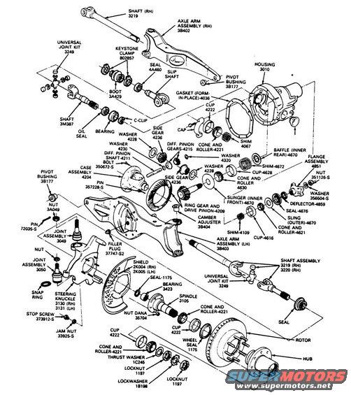 BMNT Transmission Parts Bid Sheet, PDF, Axle