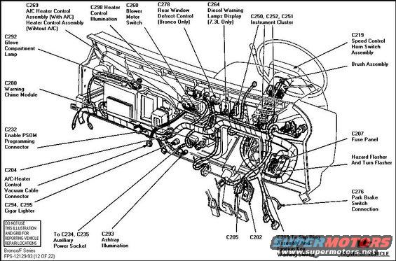 dashconnectors93a.jpg '93 Bronco Dash Connectors
IF THE IMAGE IS TOO SMALL, click it.

'92-96 Dash Removal
1) Remove the glove box (tilt, depress stops, pop hinge), knee bolster (2 7mm/T20 screws), upper (3 phillips) & lower (3 pushpins) A-pillar covers; remove the ground eyes from the green bolts and replace the bolts; unplug any dash connectors including the radio antenna
2) Remove the e-brake wire, then 3 11mm (7/16&quot;) nuts and lay the e-brake pedal on the floor; unplug the BOO
3) Remove the intermediate shaft bolt (13mm) from the u-joint, compress the shaft forward to disengage the u-joint, and replace the bolt
4) (Auto trans ONLY) Disconnect the shifter cable eye from the shifter arm, release the catch and slide the cable end out of the steering column bracket near the firewall; remove the shift indicator cable eye from the shifter peg and spin the adjuster wheel until the cable end can be pulled through, then replace the wheel on the cable end; unplug the TCS/TCIL connector & shift interlock solenoid connector (if present)
5) Remove the ignition lock cylinder (key in RUN, press pin thru small hole), tilt lever (unscrew by flats), 3 (or 4) column shroud screws, shrouds, back out ig.sw. connector bolt (8mm or 5/16&quot;), two MFS screws (T15/20) and connectors, sliding contact or clock spring connector (ensure shorting bar makes contact on column side), 4 (or 5) 13mm nuts from the steering column mounts, lower & remove the column
6) Remove 4 15mm bolts from the steering column support to the cowl, 1 8mm (5/16&quot;) bolt from the support to the pedal bracket, an 8mm (5/16&quot;) bolt from each dash support bar above the tunnel and from the R end, the vacuum line connector behind the ash tray
7) Working through the glovebox opening, disconnect the temperature blend cable from the heater core housing
8 ) Remove 4 7mm/T20 screws across the top of the dash, and with an assistant, remove the dash assembly from the truck

See also:
[url=http://www.supermotors.net/registry/media/907910][img]http://www.supermotors.net/getfile/907910/thumbnail/harness93xltdash.jpg[/img][/url] . [url=http://www.supermotors.net/registry/2742/76849-4][img]http://www.supermotors.net/getfile/868913/thumbnail/11done.jpg[/img][/url]