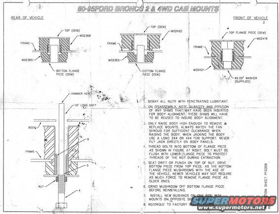 energy-body-mounts.jpg '80-96 Body Mounts DAYSTAR

I don't recommend the technique shown in the lower L because there's a risk of bunging the threads that have to pass thru the nut.  Doing the same thing with the bolt installed in the normal direction (but loosened) and striking the head eliminates this possibility.

See also:
[url=http://www.supermotors.net/registry/media/194329][img]http://www.supermotors.net/getfile/194329/thumbnail/body-mounts.jpg[/img][/url] . [url=http://www.supermotors.net/registry/media/71625][img]http://www.supermotors.net/getfile/71625/thumbnail/body-mount-parts.jpg[/img][/url]