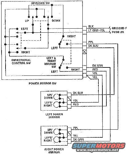 pwrmir.jpg '92-96 Power Mirror Circuit

[url=https://www.supermotors.net/registry/media/1143929][img]https://www.supermotors.net/getfile/1143929/thumbnail/96bevtm1242.gif[/img][/url]