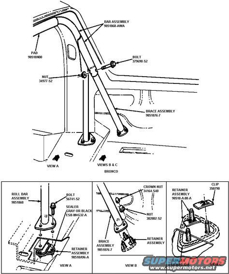 roll-bar-diagram.jpg OE Bronco Roll Bar
IF THE IMAGE IS TOO SMALL, click it.

E1TZ-9851876-A brace, right
E1TZ-9851877-A brace, left
EOTZ-98518A96-A retainer, lower
EOTZ-98518A88-B retainer, upper
EOTZ-9848014-A bezel
E1TZ-9851868-A bar
D8TZ-98518N00-A pad