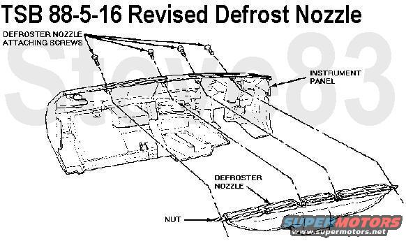 tsb880516defrostnozzle.jpg TSB 88-05-16 Revised Defrost Nozzle
Publication Date: MARCH 2, 1988

LIGHT TRUCK:  1987-88 F-SERIES, BRONCO

ISSUE: Uneven defroster air flow to the driver's side of the windshield may be caused by an imbalance in the air distribution from the defroster nozzle. The imbalance may allow the passenger side of the windshield to clear faster than the driver's side of the windshield.

ACTION: To correct this, install a new design defroster nozzle which directs more of the air flow toward the driver's side of the windshield. Refer to the following service procedure for removal and installation information.

SERVICE PROCEDURE
1. Loosen the instrument panel and pull it back far enough to gain access to the defroster nozzle screws.
2. Remove the four (4) screws attaching the defroster nozzle to the underside of the instrument panel.
3. Remove the radio antenna cable clips from the rear side of the defroster nozzle.
4. Pull defroster nozzle rearward, making sure to clear the mounting tabs.
5. Lift defroster nozzle out from behind the instrument panel.
6. Obtain the new design defroster nozzle (E8TZ-18490-A).
7. Position the new defroster nozzle over the plenum defroster air outlet and against the underside of the instrument panel.
8. Route the heater control cables to the rear of the defroster nozzle.
9. Install the four (4) screws that attach the defroster nozzle to the underside of the instrument panel.
10. Install the radio antenna cable clips.
11. Reposition and tighten the instrument panel.

PART NUMBER  PART NAME
E8TZ-18490-A  Defroster Nozzle

OTHER APPLICABLE ARTICLES: NONE
WARRANTY STATUS: Eligible Under Basic Warranty Coverage

OPERATION  DESCRIPTION  TIME
880516A     1.4 Hrs.

For other TSBs, check [url=http://www.revbase.com/BBBMotor/]here[/url].