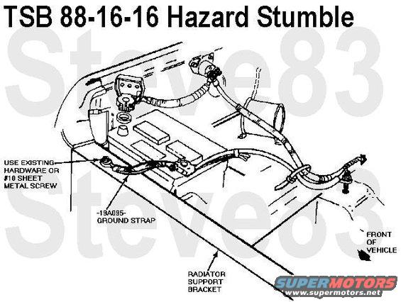 tsb881616hazardstumble.jpg TSB 88-16-16 Hazard Stumble

Publication Date: AUGUST 3, 1988

LIGHT TRUCK:  1987-88 F-SERIES, BRONCO

ISSUE: An engine miss or stumble when the headlamp hi-beams, hazard, stop or turn signals are turned &quot;ON/OFF&quot; may be caused by a voltage spike. A voltage spike may be induced into the EEC IV ignition system and read by the EEC IV processor as a PIP signal. This creates false timing information resulting in the miss or stumble. Vehicles that are used to pull trailers (electrical brake equipped) may have similar symptoms.

ACTION: To correct this, install a ground strap between the battery negative (-) terminal and the radiator support bracket using existing attaching hardware or a #10 sheet metal screw.

PART NUMBER  PART NAME
E8UZ-19A095-A  Ground Strap

OTHER APPLICABLE ARTICLES: NONE
WARRANTY STATUS: Eligible Under Basic Warranty Coverage

OPERATION  DESCRIPTION  TIME
881616A     0.3 Hr.

For other TSBs, check [url=http://www.revbase.com/BBBMotor/]here[/url].