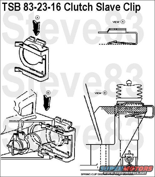 tsb832316clutchslaveclip.jpg TSB 83-23-16Clutch  Slave Clip

LIGHT TRUCKS: 1983 F-250 HD/F-350

When servicing the slave cylinder, care must be taken during reinstallation to make sure both tabs on the spring clip are properly seated into place on the flywheel housing. Incorrectly seated clips could work loose from the housing and cause the slave cylinder to become disengaged, resulting in an inoperative clutch system and potential damage to the slave cylinder internal components.

OTHER APPLICABLE ARTICLES: None
WARRANTY STATUS: INFORMATION ONLY

For other TSBs, check [url=http://www.revbase.com/BBBMotor/]here[/url].