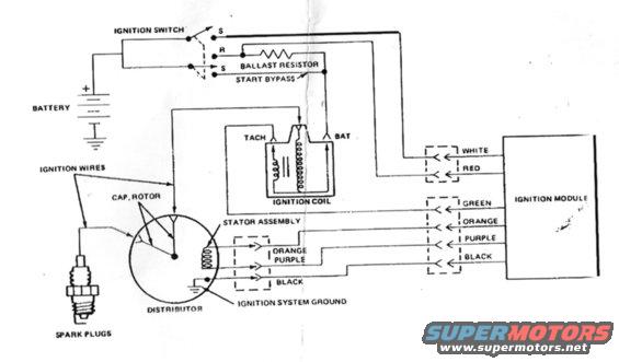 ignition_diagram.jpg duraspark II ignition diagram