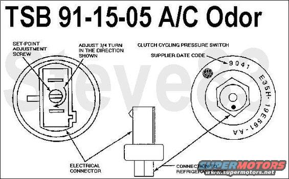 tsb911505acswitchodor.jpg TSB 91-15-05 A/C Odor
Publication Date: JULY 24, 1991

FORD:  1980-91 CROWN VICTORIA
1981-91 ESCORT
1982-83 FAIRMONT
1982-88 EXP
1982-91 MUSTANG, THUNDERBIRD
1983-86 LTD
1984-91 TEMPO
1986-91 TAURUS
1989-91 PROBE
LINCOLN-MERCURY:  1980-91 GRAND MARQUIS, MARK VII, TOWN CAR
1981-87 LYNX
1982-83 LN7, ZEPHYR
1982-86 CAPRI
1982-91 CONTINENTAL, COUGAR
1983-86 MARQUIS
1984-91 TOPAZ
1986-91 SABLE
LIGHT TRUCK:  1980-91 BRONCO, F-150-350 SERIES
1982-91 RANGER
1983-90 BRONCO II
1986-91 AEROSTAR
1988-91 ECONOLINE, F SUPER DUTY, F-47
1991 EXPLORER

This TSB article is being republished in its entirety to include Labor Standards for the Taurus, Sable and Probe vehicle models.

ISSUE: A &quot;refrigerator type smell&quot; or &quot;chemical type&quot; odor may come from some A/C systems. As the calibration of the clutch cycling pressure switch drifts downward, the evaporator core temperature may drop too low. This results in a &quot;refrigerator type smell&quot; or &quot;chemical type&quot; odor as the system cycles on and off.

ACTION: Install a new recalibrated clutch cycling pressure switch or adjust the existing/non-recalibrated clutch cycling pressure switch. The recalibrated switch can be identified by a specific supplier date code stamped near the fitting end of the switch.
Recalibrated switches built in the 1990 calendar year begin with the supplier date code 9041 and run through 9052 (last 2 digits of the calendar year followed by 2-digit week).
Recalibrated switches built in the 1991 calendar year start with the supplier date code 9101 and run through 9152.

ADJUSTMENT PROCEDURE
Adjust the existing/non-recalibrated A/C cycling pressure switch by using the following service procedure.

1. Disconnect the body wiring harness.
2. Turn the set screw located between the two electrical terminals 3/4 turn clockwise (looking into the electrical connection).
3. Reconnect the body wiring harness.

PART NUMBER  PART NAME
E35Y-19E561-A  A/C Cycling Pressure Switch

OTHER APPLICABLE ARTICLES: NONE
SUPERSEDES: 91-11-08
WARRANTY STATUS: Eligible Under Basic Warranty Coverage

OPERATION  DESCRIPTION  TIME
911505A  Install A/C Cycling Pressure Switch - Town Car, Escort, Lynx, EXP And LN7.  0.3 Hr.
911505B  Install A/C Cycling Pressure Switch - Tempo/ Topaz, Taurus/Sable, Probe.  0.4 Hr.
911505C  Install A/C Cycling Pressure Switch - Crown Victoria, Grand Marquis, Mark VII Continental, Thunderbird, Cougar, Fairmont, Zephyr, Mustang, Capri, LTD And Marquis  0.5 Hr.
911505D  Install A/C Cycling Pressure Switch - All Light Trucks.  0.4 Hr.
911505E  Adjust A/C Cycling Switch - All  0.2 Hr.

For other TSBs, check [url=http://www.revbase.com/BBBMotor/]here[/url].

'80-96 F-series & Broncos w/R-134a take 11oz of PAG-46.

See also:
[url=https://www.supermotors.net/registry/media/1035340][img]https://www.supermotors.net/getfile/1035340/thumbnail/lowprsw.jpg[/img][/url] . [url=https://www.supermotors.net/registry/media/227665][img]https://www.supermotors.net/getfile/227665/thumbnail/ac-system-function.jpg[/img][/url] . [url=https://www.supermotors.net/registry/media/1167220_1][img]https://www.supermotors.net/getfile/1167220/thumbnail/hvacwiring-9296.jpg[/img][/url]