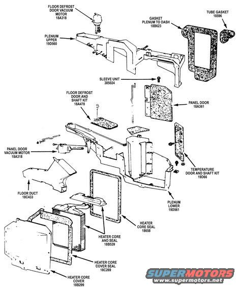 ventilation8086.jpg Underdash Ventilation Box '80-86

'87-96 similar

Heater Hose Routing:
[url=http://www.supermotors.net/registry/media/512250][img]http://www.supermotors.net/getfile/512250/thumbnail/heaterhose49l.jpg[/img][/url] . [url=http://www.supermotors.net/registry/media/512251][img]http://www.supermotors.net/getfile/512251/thumbnail/heaterhose50l.jpg[/img][/url] . [url=http://www.supermotors.net/registry/media/512252][img]http://www.supermotors.net/getfile/512252/thumbnail/heaterhose58l.jpg[/img][/url]

Heater core

[url=http://www.supermotors.net/registry/media/830769][img]http://www.supermotors.net/getfile/830769/thumbnail/heatercore8096.jpg[/img][/url] . [url=http://www.supermotors.net/registry/media/743849][img]http://www.supermotors.net/getfile/743849/thumbnail/heatercore.jpg[/img][/url] . [url=http://www.supermotors.net/registry/media/723836][img]http://www.supermotors.net/getfile/723836/thumbnail/tsb880910heaterbaffle.jpg[/img][/url] . [url=http://www.supermotors.net/registry/media/724438][img]http://www.supermotors.net/getfile/724438/thumbnail/tsb951110accables.jpg[/img][/url] . [url=http://www.supermotors.net/registry/media/665548][img]http://www.supermotors.net/getfile/665548/thumbnail/tsb961307hvaccable.jpg[/img][/url] . [url=http://www.supermotors.net/registry/media/265819][img]http://www.supermotors.net/getfile/265819/thumbnail/tempblendcable.jpg[/img][/url]

Ventilation Problems

[url=http://www.supermotors.net/registry/media/71652][img]http://www.supermotors.net/getfile/71652/thumbnail/leaves.jpg[/img][/url] . [url=http://www.supermotors.net/registry/media/767950][img]http://www.supermotors.net/getfile/767950/thumbnail/resistor.jpg[/img][/url] . [url=http://www.supermotors.net/registry/media/931423][img]http://www.supermotors.net/getfile/931423/thumbnail/evapdirt.jpg[/img][/url] . [url=http://www.supermotors.net/registry/media/767412][img]http://www.supermotors.net/getfile/767412/thumbnail/recircline.jpg[/img][/url] . [url=http://www.supermotors.net/registry/media/931421][img]http://www.supermotors.net/getfile/931421/thumbnail/coffeecanopen.jpg[/img][/url] . [url=http://www.supermotors.net/registry/media/932348][img]http://www.supermotors.net/getfile/932348/thumbnail/fusemelt.jpg[/img][/url]