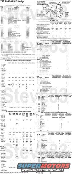 1988 Ford bronco ii cold idle problems #10