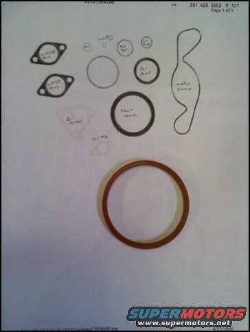 Diagram of gasket set with labels for water pump, oil pump, and rear main seal