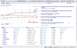 1990 Ford Bronco - A screenshot of a web browser displays Google Trends data for 'fleshlight' and 'dating tips' searches from 2004 to 2009.