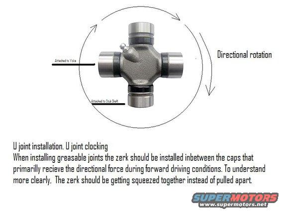 ujoint-(2).jpg 