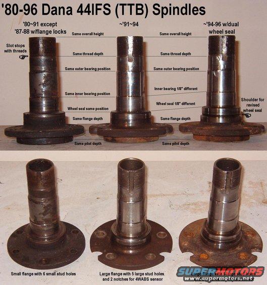 spindles8396.jpg Spindle Differences '80-96

In addition to the ~'92 loss of a spindle stud (leaving 5) and the addition of 2 notches in the spindle flange for the (Bronco only) 4WABS sensor used on '93-96 Broncos only, the spindle was also redesigned in ~'95 to match the revised 2-piece inner wheel seal.  F150 spindle flanges were not notched or drilled for the 4WABS sensor, but are otherwise identical to the corresponding Bronco's.

I suspect the slot was lengthened around '86 for the self-locking spindle nut, but I haven't confirmed that.

'87-early '88 spindles for manual (top-hat flange-style) hub locks are significantly shorter overall, take a  1-piece hub/rotor, and have 6 stud holes.

To remove stuck spindles with a slide hammer, use [url=https://www.amazon.com/dp/B002GT81MC]Sunex 10208[/url], Lisle 22200, KD 3910, or OTC 4543-6 or [url=https://www.amazon.com/dp/B000RJ0Y50]7502[/url].
To prevent them from sticking again, clean ALL the rust from the bores & stickouts, and apply anti-seize lube.

Early D-head 3/8" [url=https://www.amazon.com/dp/B009X1WQQI]Spicer 363261[/url] spindle stud (6 per spindle) and  [url=https://www.amazon.com/dp/B00CXAMU4E]Spicer 357041[/url] 3/8" nut.

See also:
[url=http://www.supermotors.net/registry/media/72055_1][img]http://www.supermotors.net/getfile/72055/thumbnail/b55.jpg[/img][/url] . [url=http://www.supermotors.net/registry/media/72348][img]http://www.supermotors.net/getfile/72348/thumbnail/d44ifs-hd.jpg[/img][/url] . [url=http://www.supermotors.net/registry/media/544471][img]http://www.supermotors.net/getfile/544471/thumbnail/d44ifs96tag.jpg[/img][/url] . [url=http://www.supermotors.net/registry/media/470473][img]http://www.supermotors.net/getfile/470473/thumbnail/tsb970628motoringtorque.jpg[/img][/url] . [url=http://www.supermotors.net/registry/media/255498][img]http://www.supermotors.net/getfile/255498/thumbnail/d44ifsusp.jpg[/img][/url] . [url=http://www.supermotors.net/registry/media/815977][img]http://www.supermotors.net/getfile/815977/thumbnail/hubparts-bj.jpg[/img][/url]

D44IFS Bills of Material (Dana Part Numbers): 

610062-1 Standard 3.00 80 1/2-ton 
610062-2 Standard 3.00 80 1/2-ton 
610062-3 Standard 3.50 80 1/2-ton 
610062-4 Standard 3.50 80 1/2-ton 
610062-5 Trac Lok 3.50 80 1/2-ton 
610062-6 Trac Lok 3.50 80 1/2-ton 
610062-7 Standard 3.00 80 1/2-ton 
610062-8 Standard 3.00 80 1/2-ton 
610062-9 Standard 3.50 80 1/2-ton 
610062-10 Standard 3.50 80 1/2-ton 
610062-11 Trac Lok 3.50 80 1/2-ton 
610062-12 Trac Lok 3.50 80 1/2-ton 
610062-13 Standard 3.00 80 1/2-ton 
610062-14 Standard 3.00 80 1/2-ton 
610062-15 Standard 3.50 80 1/2-ton 
610062-16 Standard 3.50 80 1/2-ton 
610062-17 Trac Lok 3.50 80 1/2-ton 
610062-18 Trac Lok 3.50 80 1/2-ton 
610062-19 Standard 3.00 80 1/2-ton 
610063-1 Standard 3.54 80 3/4-ton 
610063-2 Standard 3.54 80 3/4-ton 
610063-3 Trac Lok 3.54 80 3/4-ton 
610063-4 Trac Lok 3.54 80 3/4-ton 
610063-5 Standard 4.09 80 3/4-ton 
610063-6 Standard 3.54 80 3/4-ton 
610146-1 Standard 3.00 81 3/4 & 1-ton 
610146-2 Trac Lok 3.00 81 3/4 & 1-ton 
610146-3 Standard 3.54 81 3/4 & 1-ton 
610146-4 Trac Lok 3.54 81 3/4 & 1-ton 
610146-5 Standard 3.00 81 3/4 & 1-ton 
610146-6 Standard 3.54 81 3/4 & 1-ton 
610146-7 Standard 3.54 81 3/4 & 1-ton 
610146-8 Standard 4.09 81 3/4 & 1-ton 
610146-9 Trac Lok 3.54 81 3/4 & 1-ton 
610185-1 Standard 3.00 81 & 82 1/2-ton 
610185-2 Standard 3.00 81 & 82 1/2-ton 
610185-3 Standard 3.50 81 & 82 1/2-ton 
610185-4 Standard 3.50 81 & 82 1/2-ton 
610185-5 Trac Lok 3.50 81 & 82 1/2-ton 
610185-6 Trac Lok 3.50 81 & 82 1/2-ton 
610185-7 Standard 3.50 81 & 82 1/2-ton 
610185-8 Standard 3.00 81 & 82 1/2-ton 
610185-9 Standard 3.00 81 & 82 1/2-ton 
610185-10 Standard 3.50 81 & 82 1/2-ton 
610185-11 Standard 3.50 81 & 82 1/2-ton 
610185-12 Trac Lok 3.50 81 & 82 1/2-ton 
610185-13 Standard 3.50 81 & 82 1/2-ton 
610185-14 Standard 3.07 81 & 82 1/2-ton 
610185-15 Standard 3.07 81 & 82 1/2-ton 
610185-16 Trac Lok 3.54 81 & 82 1/2-ton 
610185-17 Standard 3.54 81 & 82 1/2-ton 
610185-18 Standard 3.54 81 & 82 1/2-ton 
610166-1 Standard 3.50 81.5 & 82 F150 SnowPlow 
610166-2 Standard 3.50 81.5 & 82 F150 SnowPlow 
610166-3 Trac Lok 3.00 81.5 & 82 F150 SnowPlow 
610168-1 Standard 3.00 83 1/2-ton 
610168-2 Standard 3.50 83 1/2-ton 
610168-3 Trac Lok 3.50 83 1/2-ton 
610168-4 Standard 3.00 83 1/2-ton 
610168-5 Standard 3.00 83 1/2-ton 
610168-6 Standard 3.50 83 1/2-ton 
610168-7 Standard 3.50 83 1/2-ton 
610168-8 Trac Lok 3.50 83 1/2-ton 
610168-9 Standard 3.07 83 1/2-ton 
610168-10 Standard 3.07 83 1/2-ton 
610168-11 Trac Lok 3.54 83 1/2-ton 
610168-12 Standard 3.54 83 1/2-ton 
610168-13 Standard 3.54 83 1/2-ton 
610167-2 Standard 3.50 83 F150 SnowPlow 
610167-4 Standard 3.54 83 F150 SnowPlow 
610169-1 Standard 3.00 83 3/4 & 1-ton 
610169-2 Standard 3.54 83 3/4 & 1-ton 
610169-3 Standard 3.00 83 3/4 & 1-ton 
610169-4 Standard 3.54 83 3/4 & 1-ton 
610169-5 Standard 3.54 83 3/4 & 1-ton 
610169-6 Standard 4.09 83 3/4 & 1-ton 
610169-7 Trac Lok 3.54 83 3/4 & 1-ton 
610178-1 Standard 3.07 84 1/2-ton 
610178-2 Standard 3.07 84 1/2-ton 
610178-3 Trac Lok 3.54 84 1/2-ton 
610178-4 Standard 3.54 84 1/2-ton 
610178-5 Standard 3.54 84 1/2-ton 
610178-9 Standard 3.07 84 1/2-ton 
610178-10 Standard 3.07 84 1/2-ton 
610178-11 Trac Lok 3.54 84 1/2-ton 
610178-12 Trac Lok 3.54 84 1/2-ton 
610178-13 Trac Lok 3.54 84 1/2-ton 
610177-1 Standard 3.54 84 F150 SnowPlow 
610177-4 Standard 3.54 84 F150 SnowPlow 
610179-1 Standard 3.54 84 3/4 & 1-ton 
610179-2 Standard 3.54 84 3/4 & 1-ton 
610179-3 Standard 3.54 84 3/4 & 1-ton 
610179-4 Standard 3.54 84 3/4 & 1-ton 
610179-5 Standard 3.54 84 3/4 & 1-ton 
610179-6 Standard 4.09 84 3/4 & 1-ton 
610179-7 Trac Lok 3.54 84 3/4 & 1-ton 
610179-8 Trac Lok 3.54 84 3/4 & 1-ton 
610198-1 Standard 3.07 84.5 & 85 1/2-ton 
610198-2 Standard 3.07 84.5 & 85 1/2-ton 
610198-3 Trac Lok 3.54 84.5 & 85 1/2-ton 
610198-4 Standard 3.54 84.5 & 85 1/2-ton 
610198-5 Standard 3.54 84.5 & 85 1/2-ton 
610198-9 Standard 3.07 84.5 & 85 1/2-ton 
610198-10 Standard 3.07 84.5 & 85 1/2-ton 
610198-11 Trac Lok 3.54 84.5 & 85 1/2-ton 
610198-12 Standard 3.54 84.5 & 85 1/2-ton 
610198-13 Standard 3.54 84.5 & 85 1/2-ton 
610198-14 Standard 3.50 84.5 & 85 1/2-ton 
610198-15 Standard 3.50 84.5 & 85 1/2-ton 
610198-16 Trac Lok 3.50 84.5 & 85 1/2-ton 
610198-17 Standard 4.09 84.5 & 85 1/2-ton 
610198-18 Trac Lok 4.09 84.5 & 85 1/2-ton 
610197-1 Standard 3.54 84.5 & 85 F150 SnowPlow 
610197-4 Standard 3.54 84.5 & 85 F150 SnowPlow 
610197-5 Standard 3.50 84.5 & 85 F150 SnowPlow 
610199-1 Standard 3.54 84.5 & 85 3/4-ton 
610199-2 Standard 3.54 84.5 & 85 3/4-ton 
610199-3 Standard 3.54 84.5 & 85 3/4-ton 
610199-4 Standard 3.54 84.5 & 85 3/4-ton 
610199-5 Standard 3.54 84.5 & 85 3/4-ton 
610199-6 Standard 4.09 84.5 & 85 3/4-ton 
610199-7 Trac Lok 3.54 84.5 & 85 3/4-ton 
610199-8 Standard 4.09 84.5 & 85 3/4-ton 
610199-9 Trac Lok 4.09 84.5 & 85 3/4-ton 
610199-10 Trac Lok 4.09 84.5 & 85 3/4-ton 
610229-1 Standard 3.54 85 3/4-ton 
610229-2 Standard 3.54 85 3/4-ton 
610229-3 Standard 3.54 85 3/4-ton 
610229-4 Trac Lok 3.54 85 3/4-ton 
610229-5 Standard 4.09 85 3/4-ton 
610229-6 Trac Lok 4.09 85 3/4-ton 
610231-1 Standard 3.54 85 3/4 & 1-ton 
610231-2 Standard 3.54 85 3/4 & 1-ton 
610231-3 Standard 4.09 85 3/4 & 1-ton 
610231-4 Trac Lok 3.54 85 3/4 & 1-ton 
610231-5 Standard 4.09 85 3/4 & 1-ton 
610231-6 Trac Lok 4.09 85 3/4 & 1-ton 
610241-1 Standard 3.07 85.5 1/2-ton 
610241-2 Trac Lok 3.54 85.5 1/2-ton 
610241-3 Standard 3.54 85.5 1/2-ton 
610241-4 Standard 3.50 85.5 1/2-ton 
610241-5 Trac Lok 3.50 85.5 1/2-ton 
610241-6 Standard 4.09 85.5 1/2-ton 
610241-7 Trac Lok 4.09 85.5 1/2-ton 
610242-1 Standard 3.54 85.5 F150 SnowPlow 
610242-2 Standard 3.50 85.5 F150 SnowPlow 
610243-1 Standard 3.54 88.5 3/4-ton 
610243-2 Standard 3.54 88.5 3/4-ton 
610243-3 Standard 4.09 88.5 3/4-ton 
610243-4 Trac Lok 3.54 88.5 3/4-ton 
610243-5 Standard 4.09 88.5 3/4-ton 
610243-6 Trac Lok 4.09 88.5 3/4-ton 
610261-1 Standard 3.07 86 1/2-ton 
610261-2 Standard 3.54 86 1/2-ton 
610261-3 Standard 3.50 86 1/2-ton 
610262-1 Standard 3.07 86 1/2-ton 
610262-2 Trac Lok 3.54 86 1/2-ton 
610262-3 Standard 3.54 86 1/2-ton 
610262-4 Standard 3.50 86 1/2-ton 
610262-5 Trac Lok 3.50 86 1/2-ton 
610262-6 Standard 4.09 86 1/2-ton 
610262-7 Trac Lok 4.09 86 1/2-ton 
610263-1 Standard 3.54 86 F150 SnowPlow 
610263-2 Standard 3.50 86 F150 SnowPlow 
610264-1 Standard 3.54 86 & 87 3/4-ton 
610264-2 Standard 3.54 86 & 87 3/4-ton 
610264-3 Standard 4.09 86 & 87 3/4-ton 
610264-4 Trac Lok 3.54 86 & 87 3/4-ton 
610264-5 Standard 4.09 86 & 87 3/4-ton 
610264-6 Trac Lok 4.09 86 & 87 3/4-ton 
610267-1 Standard 3.07 87 & 88 1/2-ton 
610267-2 Trac Lok 3.54 87 & 88 1/2-ton 
610267-3 Standard 3.54 87 & 88 1/2-ton 
610267-4 Standard 3.50 87 & 88 1/2-ton 
610267-6 Standard 4.09 87 & 88 1/2-ton 
610268-1 Standard 3.07 87 & 88 1/2-ton 
610268-2 Standard 3.54 87 & 88 1/2-ton 
610266-1 Standard 3.54 87 & 88 SnowPlow 
610266-2 Standard 3.50 87 & 88 SnowPlow 
610306-1 Standard 3.54 88 3/4-ton 
610306-2 Standard 4.09 88 3/4-ton 
610309-1 Standard 3.07 88.5 F150 SnowPlow 
610309-2 Trac Lok 3.54 88.5 F150 SnowPlow 
610309-3 Standard 3.54 88.5 F150 SnowPlow 
610309-4 Standard 4.09 88.5 F150 SnowPlow 
610311-1 Standard 3.54 88.5 - 91 1/2-ton 
610311-2 Standard 4.09 88.5 - 91 1/2-ton 
610310-1 Standard 3.07 88.5 - 92 1/2-ton 
610310-2 Standard 3.54 88.5 - 92 1/2-ton 
610335-1 Standard 3.07 88.5 - 92 1/2-ton 
610335-2 Trac Lok 3.54 88.5 - 92 1/2-ton 
610335-3 Standard 3.54 88.5 - 92 1/2-ton 
610335-4 Standard 4.09 88.5 - 92 1/2-ton 
610407-1 Standard 3.07 92.5 1/2-ton 
610407-3 Standard 3.54 92.5 1/2-ton 
610408-1 Standard 3.07 92.5 1/2-ton 
610408-3 Standard 3.54 92.5 1/2-ton 
610408-4 Standard 4.09 92.5 1/2-ton 
610408-6 Trac Lok 3.54 92.5 1/2-ton 
610408-7 Standard 3.07 92.5 1/2-ton 
610408-9 Standard 3.54 92.5 1/2-ton 
610411-1 Standard 3.07 93 & 93.5 Bronco 
610411-2 Trac Lok 3.54 93 & 93.5 Bronco 
610411-3 Standard 3.54 93 & 93.5 Bronco 
610411-4 Standard 4.09 93 & 93.5 Bronco 
610411-7 Standard 3.07 93 & 93.5 Bronco 
610411-8 Standard 3.54 93 & 93.5 Bronco 
610414-1 Standard 3.07 93 & 93.5 F150 
610414-3 Standard 3.54 93 & 93.5 F150 
610414-4 Standard 4.09 93 & 93.5 F150 
610414-6 Trac Lok 3.54 93 & 93.5 F150 
610414-7 Standard 3.07 93 & 93.5 F150 
610414-9 Standard 3.54 93 & 93.5 F150 
610443-3 Standard 3.54 94 - 96 Bronco 
610443-9 Standard 3.54 94 - 96 Bronco 
610447-3 Standard 3.54 94 - 96 Bronco 
610447-9 Standard 3.54 94 - 96 Bronco 
610447-10 Standard 3.54 94 - 96 Bronco 
610444-1 Standard 3.07 94 F150 
610444-2 Standard 3.31 94 F150 
610444-3 Standard 3.54 94 F150 
610444-4 Standard 4.09 94 F150 
610444-5 Trac Lok 3.31 94 F150 
610444-6 Trac Lok 3.54 94 F150 
610444-7 Standard 3.07 94 F150 
610444-8 Standard 3.31 94 F150 
610444-9 Standard 3.54 94 F150 
610446-1 Standard 3.07 95 & 96 F150 
610446-2 Standard 3.31 95 & 96 F150 
610446-3 Standard 3.54 95 & 96 F150 
610446-5 Trac Lok 3.31 95 & 96 F150 
610446-6 Trac Lok 3.54 95 & 96 F150 
610446-10 Standard 3.07 95 & 96 F150 
610446-11 Standard 3.31 95 & 96 F150 
610446-12 Standard 3.54 95 & 96 F150 
610608-1 Standard 3.54 96.5 Bronco 
610608-2 Standard 3.54 96.5 Bronco 
610607-1 Standard 3.07 96.5 F150 
610607-2 Standard 3.31 96.5 F150 
610607-3 Standard 3.54 96.5 F150 
610607-4 Standard 4.09 96.5 F150 
610607-5 Trac Lok 3.31 96.5 F150 
610607-6 Trac Lok 3.54 96.5 F150 
610607-7 Standard 3.07 96.5 F150 
610607-8 Standard 3.31 96.5 F150 
610607-9 Standard 3.54 96.5 F150