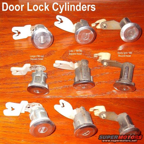 lockcylsdoor.jpg Door Lock Cylinders

The plastic lever in the middle column is known to break.
F1LY-6321970-A ~$10
Au-Ve-Co 17118 (LH) 17119 (RH)

See [url=http://www.revbase.com/BBBMotor/TSb/DownloadPdf?id=41172]TSB 95-24-04 Loose-Fitting Door Lock Cylinder[/url]
http://www.revbase.com/BBBMotor/
All '81-96 F-series & '83-96 Bronco replacement doors with minor diameter over 24mm use F6TZ-1521890-AA Door Lock Cylinder Spacer

The retainer clip for these is [url=http://www.amazon.com/dp/B000O0N0NA/]F58Z-1622023-AA[/url] (E9ZZ-6122023-A).

See also:
[url=http://www.supermotors.net/registry/media/954784][img]http://www.supermotors.net/getfile/954784/thumbnail/lockidtsb960715.jpg[/img][/url] . [url=http://www.supermotors.net/registry/media/243880][img]http://www.supermotors.net/getfile/243880/thumbnail/key-card.jpg[/img][/url]