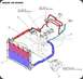 1988 Ford Bronco - Auto Coolant Flow