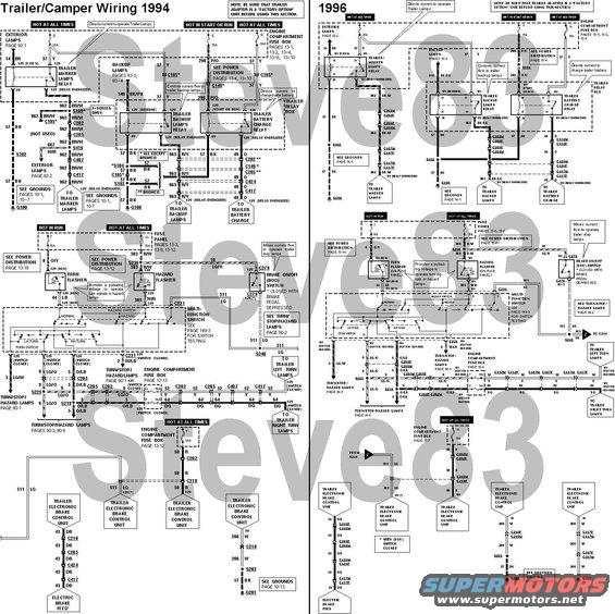 trailerwiring9496.jpg Trailer & Camper Wiring for '94 & '96 trucks
IF THE IMAGE IS TOO SMALL, click it.

BOO (E9LY-13480-A) [url=https://www.amazon.com/dp/B0011DY1JG/]Motorcraft SW2237[/url]

[url=https://www.supermotors.net/registry/media/968732][img]https://www.supermotors.net/getfile/968732/thumbnail/booins.jpg[/img][/url]

The trailer backup circuit (963 R/Y) is already fused & relay-isolated from the truck backup lamps, so it's an obvious candidate to splice in auxiliary reverse lights on the truck.

[url=https://www.supermotors.net/registry/media/1171994][img]https://www.supermotors.net/getfile/1171994/thumbnail/reverseleds.jpg[/img][/url]

'95 is similar to '96.
See also:
The first 2 pages of [url=https://www.fleet.ford.com/truckbbas/non-html/2002/142.pdf]this PDF[/url] are virtually identical to a Bronco.
[url=https://www.supermotors.net/registry/media/909862][img]https://www.supermotors.net/getfile/909862/thumbnail/trailer93.jpg[/img][/url] . [url=https://www.supermotors.net/registry/2742/76813-4][img]https://www.supermotors.net/getfile/867586/thumbnail/02screws.jpg[/img][/url] . [url=https://www.supermotors.net/registry/media/822003][img]https://www.supermotors.net/getfile/822003/thumbnail/trailerconnectors.jpg[/img][/url] . C417 [url=https://www.supermotors.net/registry/media/670235][img]https://www.supermotors.net/getfile/670235/thumbnail/trailerconn96.jpg[/img][/url] (WPT-421) . [url=https://www.supermotors.net/registry/media/1056374][img]https://www.supermotors.net/getfile/1056374/thumbnail/95f150rw13.jpg[/img][/url] . [url=https://www.supermotors.net/registry/media/748654][img]https://www.supermotors.net/getfile/748654/thumbnail/brakecontrollerjordan.jpg[/img][/url]
--------------------------------------------------------------------------------

TSB 89-14-17 Trailer Wiring Colors

Publication Date: JULY 14, 1989

LIGHT TRUCK:  1990 BRONCO, F-150, F-250, F-350

ISSUE: Trailer tow wire harness color codes have been revised to be compatible with SAE color code standards. When hooking up a vehicle to a trailer that has been wired according to the SAE standard, the wire color/circuits will match.

ACTION: Refer to the following Circuit Color Code Chart for the correct color/circuit usage.

CIRCUIT COLOR CODE CHART
CIRCUIT FUNCTION - OLD COLOR* - SAE COLOR*
Trailer LH Turn/Stop - LG/O - Y
Trailer RH Turn/Stop - O/LB - DG
Trailer Brake Lamp From Controller - R/LG - R/LG
Trailer Electric Brakes Solenoid - BL/BR - DB
Trailer Back Up - BK/PK - R/Y
Trailer Ground - W - W
Trailer Running/Tail - W/R - BR/W
Trailer Power (Battery Charge) - Y - O
Trailer Brake Control Feed - R - R

Color Key - Color Abbreviations
BL or BU-Blue
BK-Black
BR-Brown
DB-Dark Blue
DG-Dark Green
LB-Light Blue
LG-Light Green
O-Orange
P-Pink
R-Red
W-White
Y-Yellow

OTHER APPLICABLE ARTICLES: NONE
WARRANTY STATUS: INFORMATION ONLY